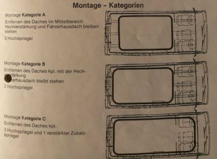Montagemöglichkeiten Montagemöglichkeiten