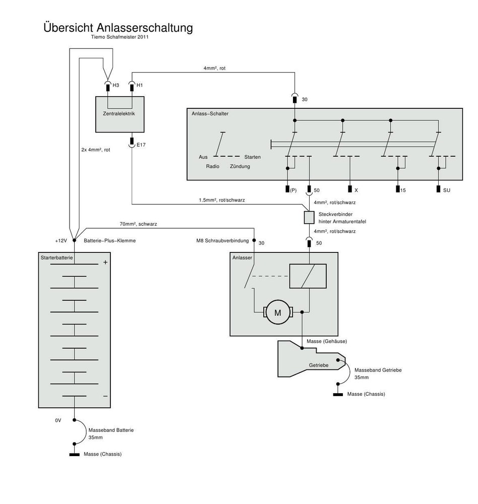 Zuendanlasschalter:Schaltplan
