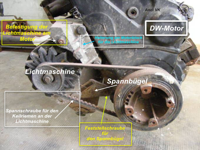 Befestigungsschrauben für Lichtmaschine/Keilriemeneinstellung; DW-Motor Befestigungsschrauben für Lichtmaschine/Keilriemeneinstellung; DW-Motor