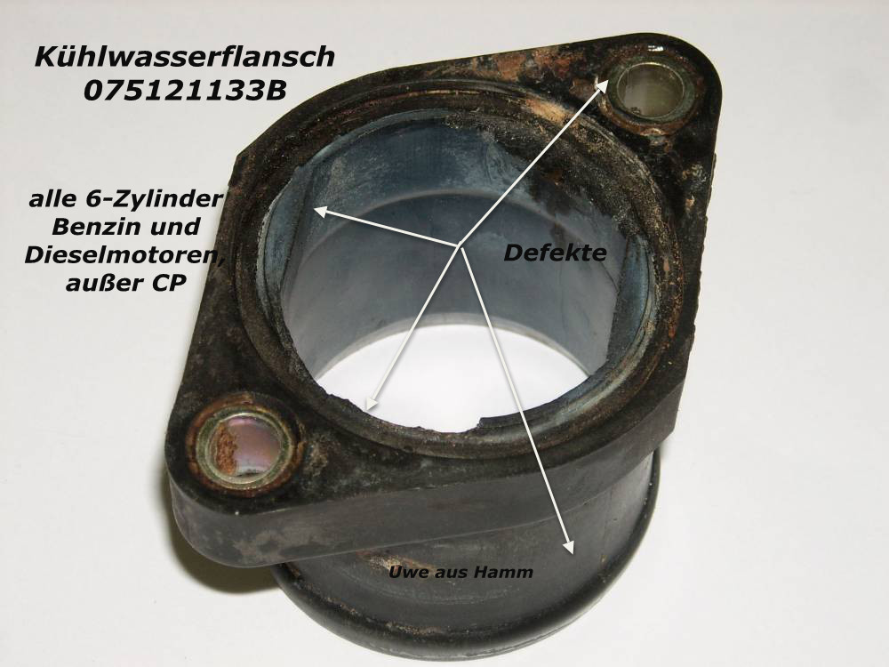 Anschlußflansch Anschlußflansch