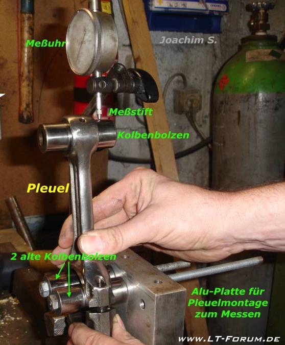 Joachim S. Joachim S.